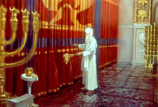 Unveiling the Veil